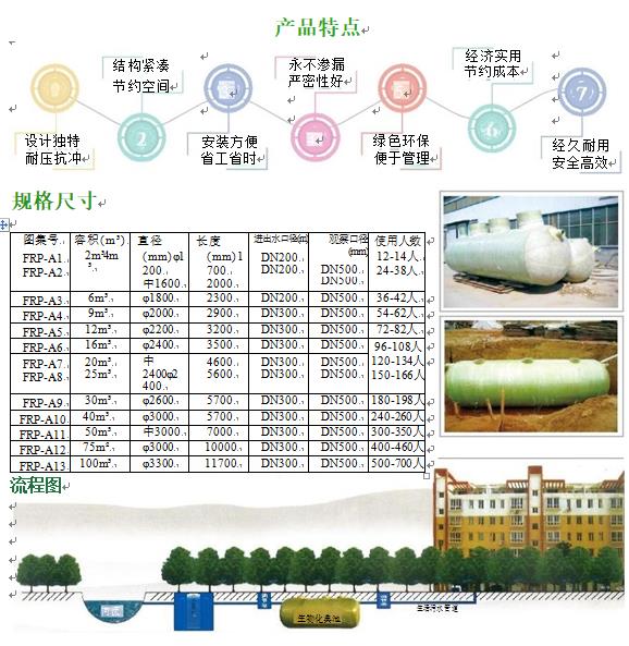 黄山玻璃钢化粪池